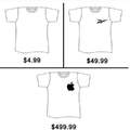 The price for a logo (brand capitalists)