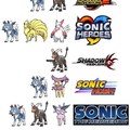 Sonic games portrayed by pokemon