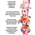 Clown world we live in
