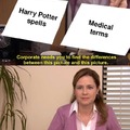 Harry Potter spells