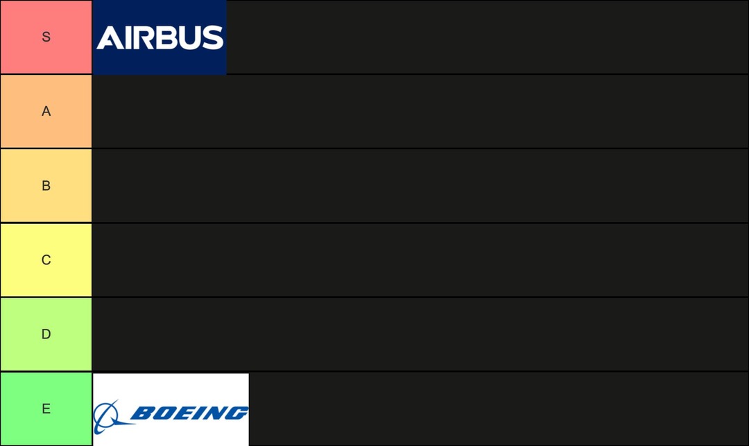 Airplane tier list - meme