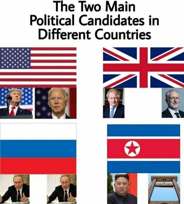 The two main political candidates in USA, UK, Russia and North Korea - meme