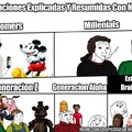 commented item thumbnail