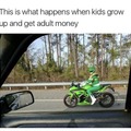 commented item thumbnail