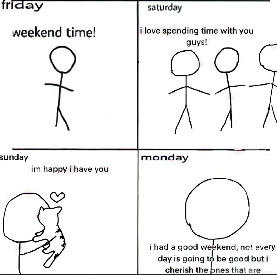 Weekend time :) - meme
