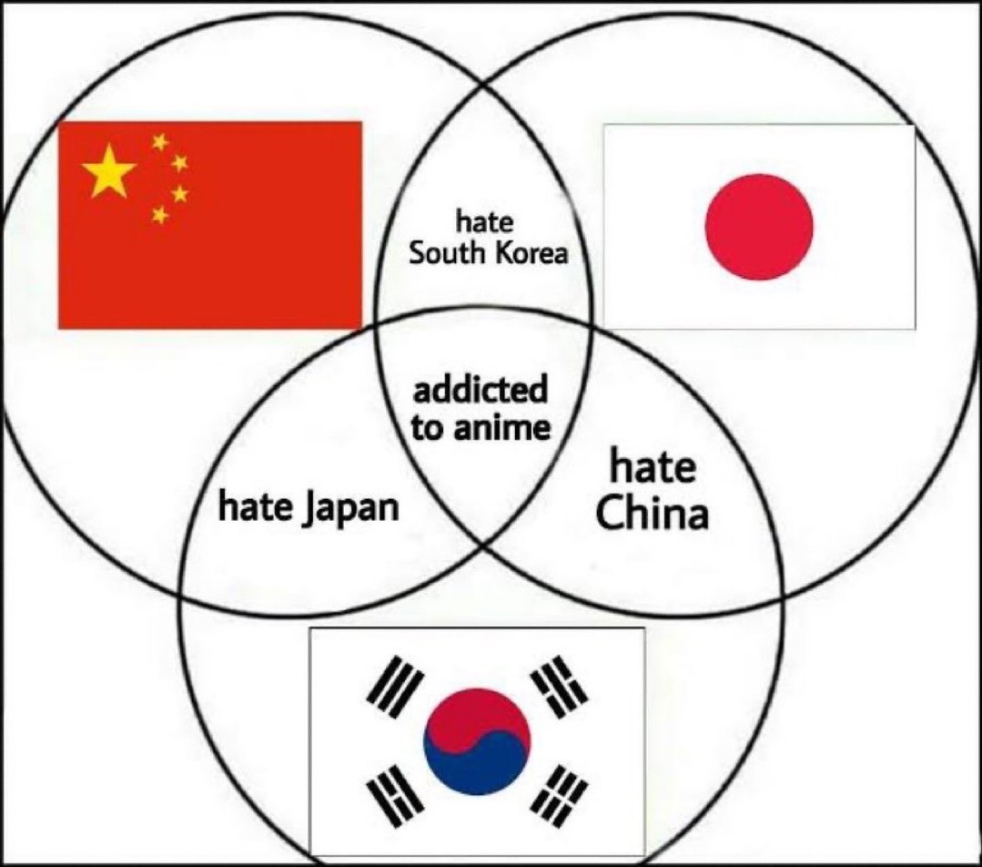 kek - meme