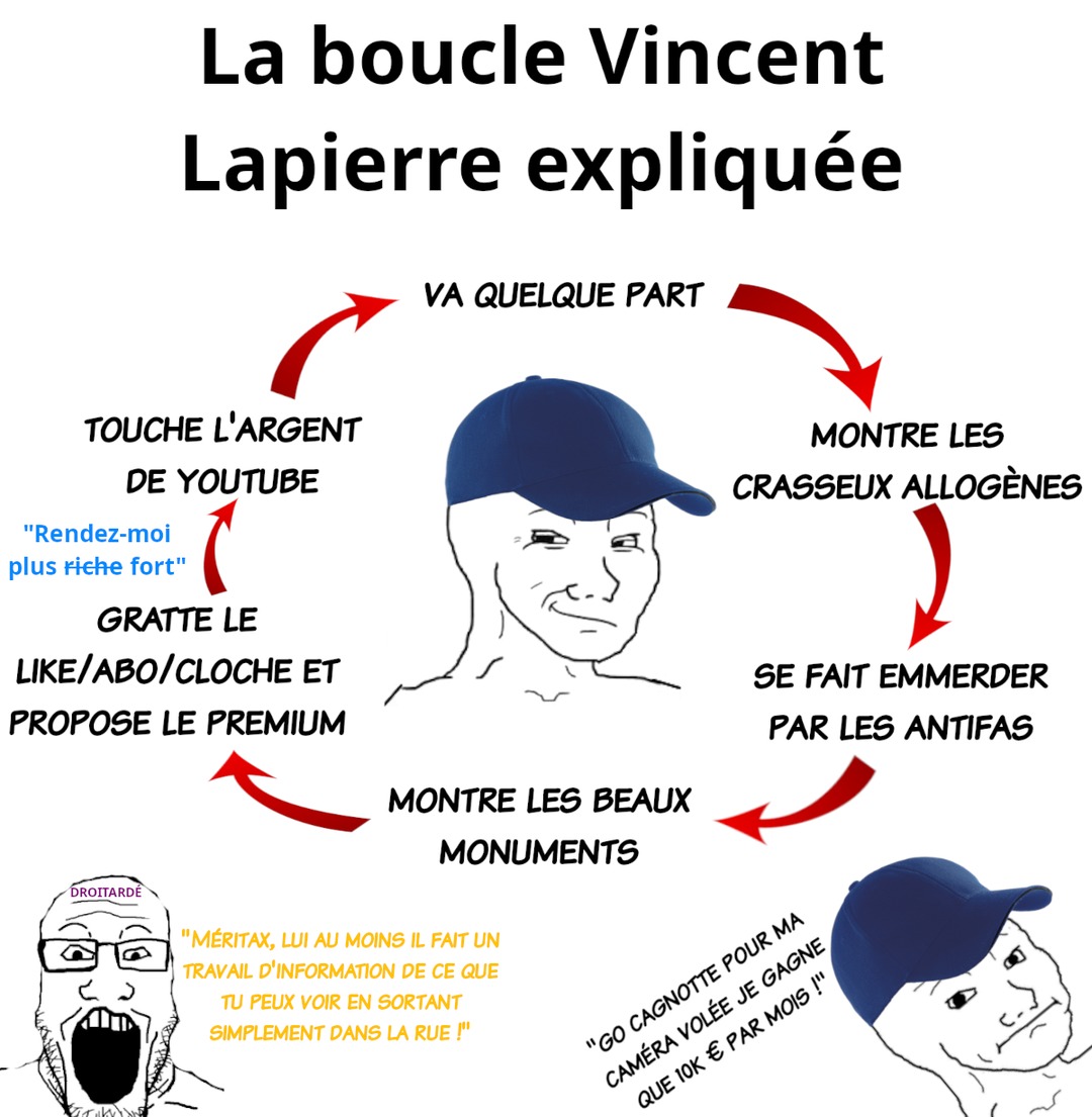 Les mendiants du net ça saoûle - meme
