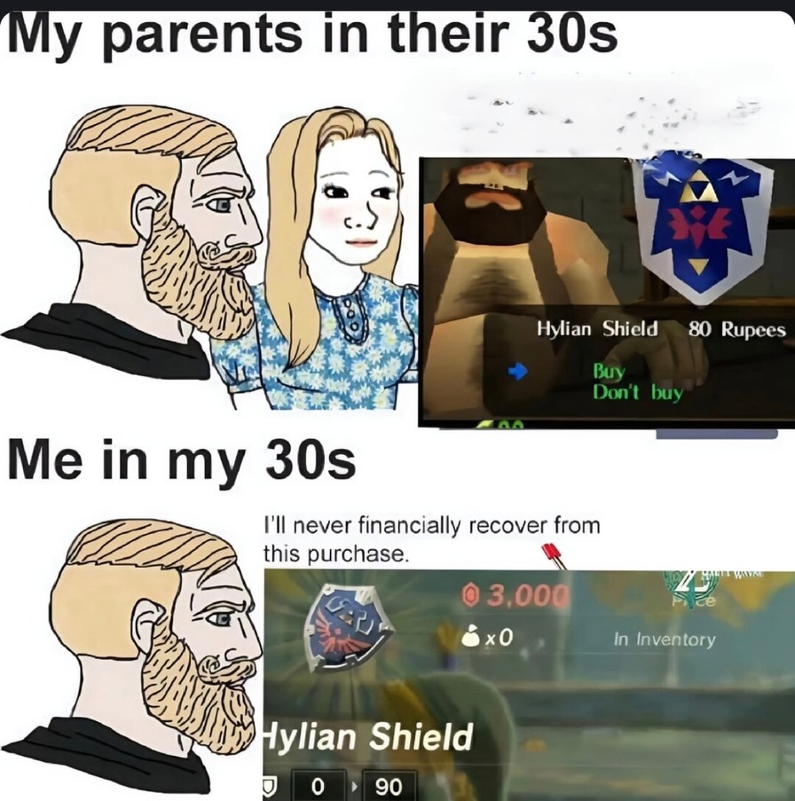 adult choices - meme