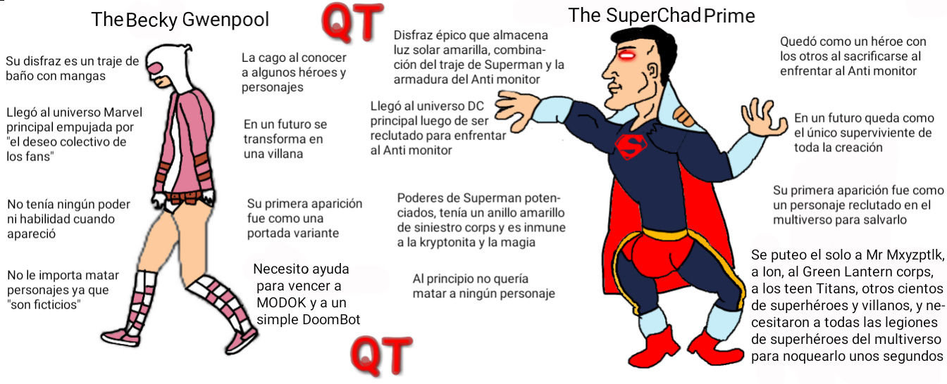 Superboy rules - meme