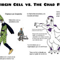 The Virgin Cell vs. The Chad Freezer