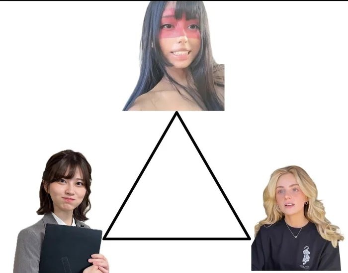 White man's trinity - meme