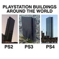 PlayStation