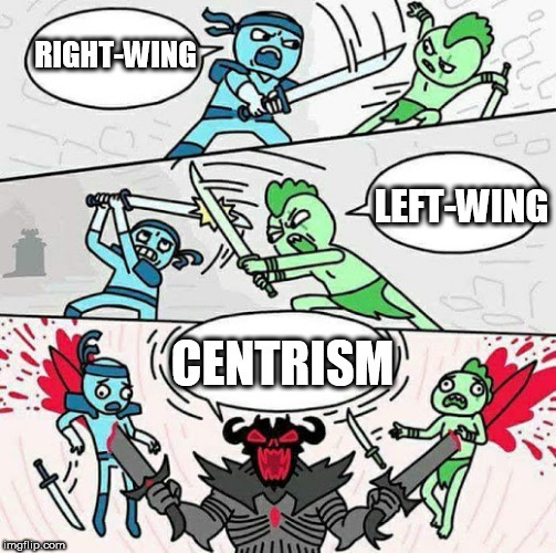 Centrism - meme