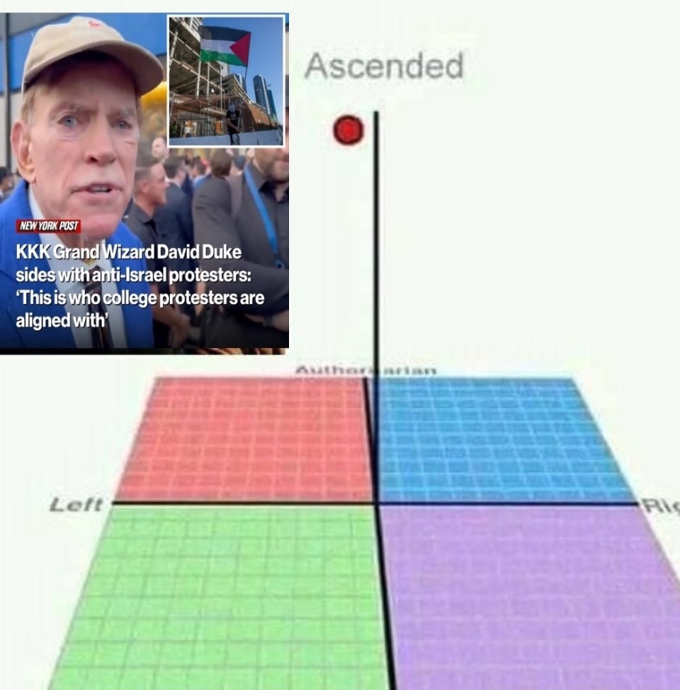 Nothing to see here. Move along - meme