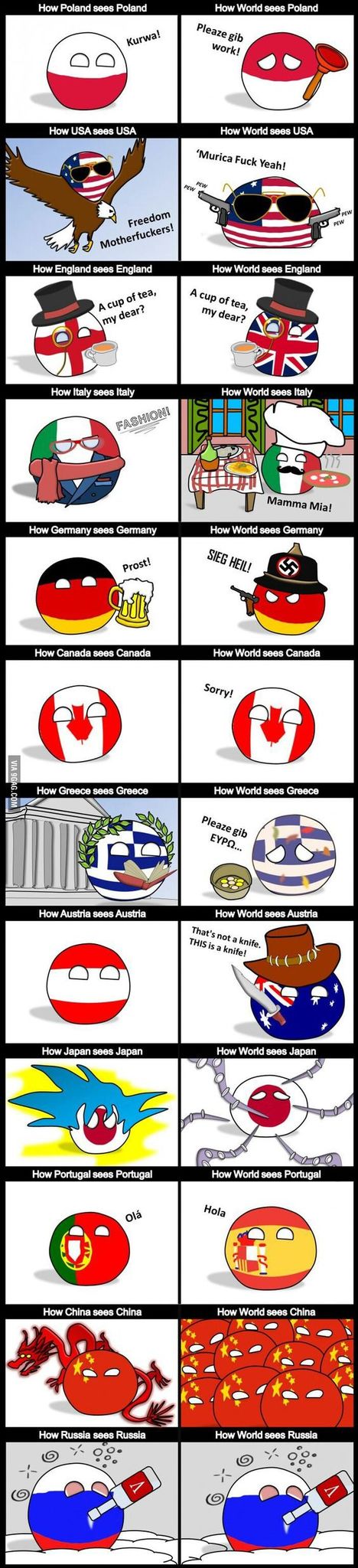 How the world sees countryballs - meme