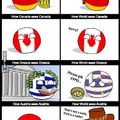 How the world sees countryballs