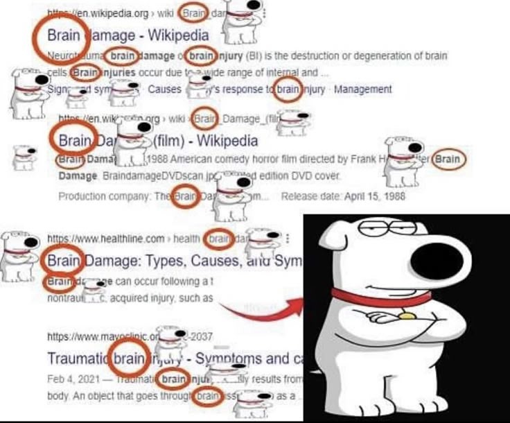 Si - meme