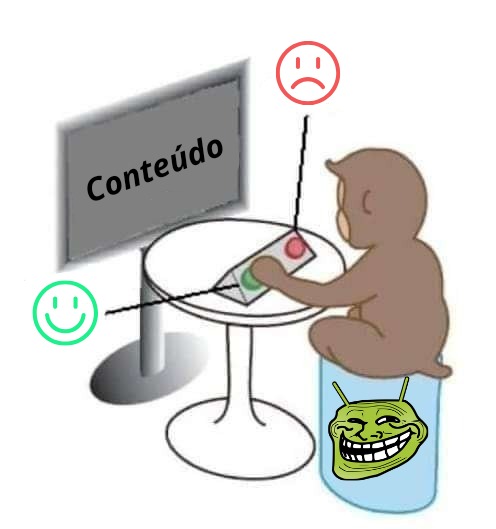 Literalmente o mmd. - meme