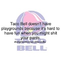 I've never eaten Taco Bell, is it any good?