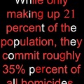 Crime statistics are always true