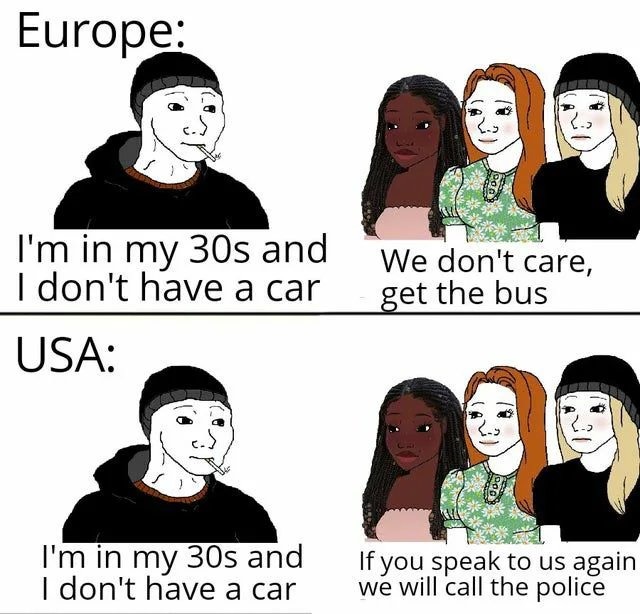 USA vs Europe - meme