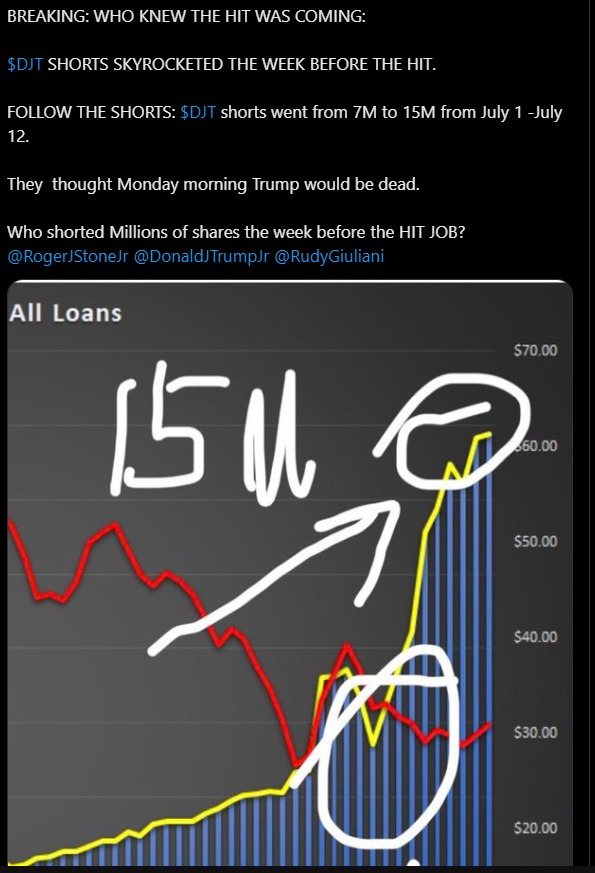 The fix was in, people knew ahead of time - meme