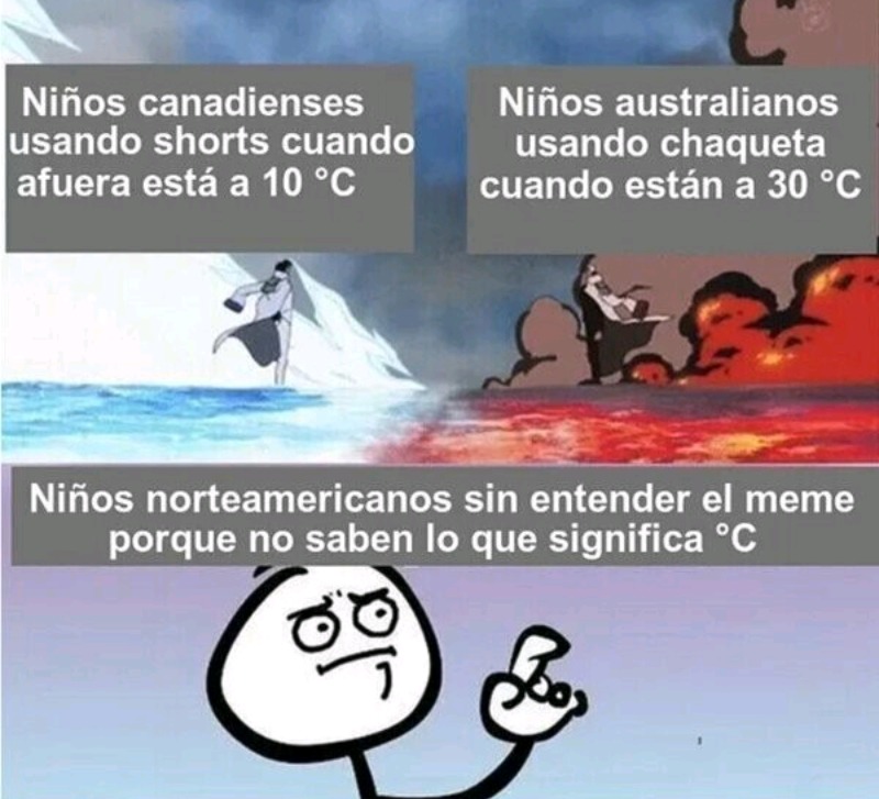 Facts - meme