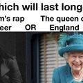 Which will last longer? Eminem vs the queen of England