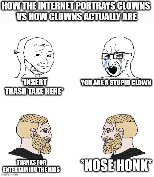 Crying clowns - meme