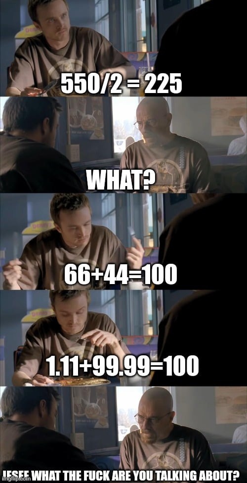 ABQ Math Blog: Math Memes