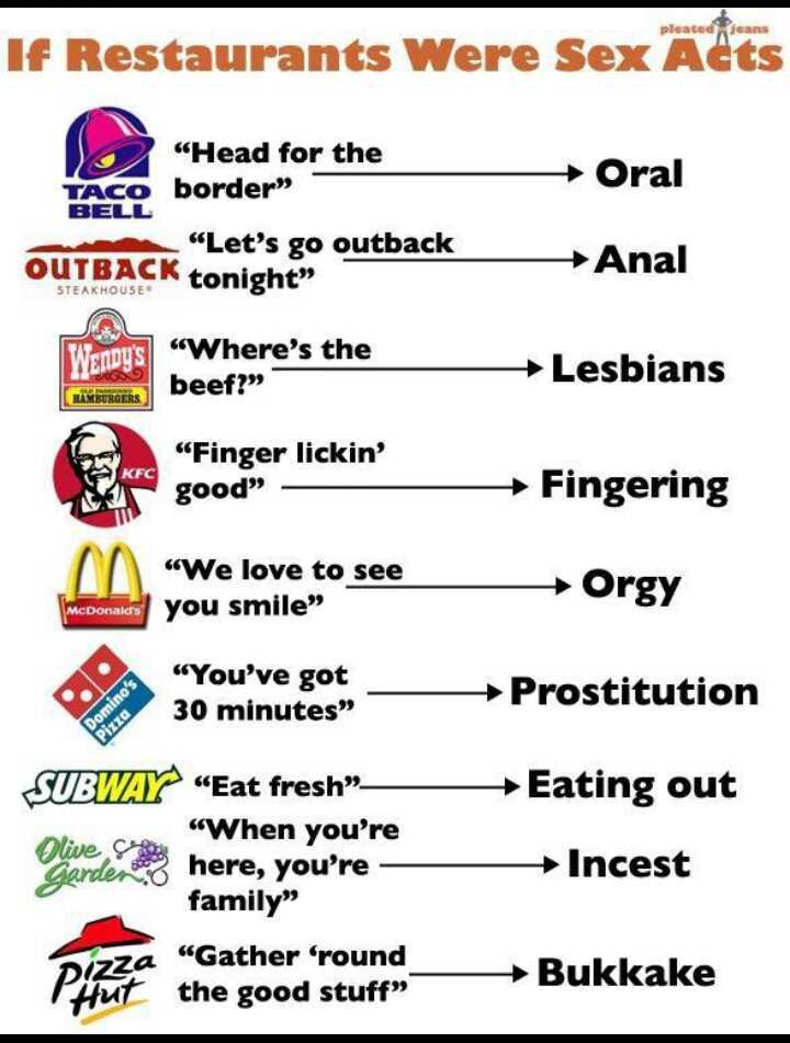 Who doesn't like a little Taco Bell? - meme