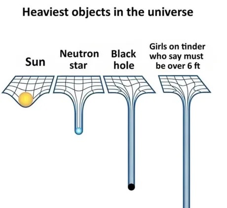 Heaviest objects in the universe - meme