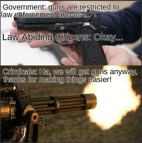 Gun Restriction Laws Don't Work You Fools, Criminals Will Have Guns No Matter What And You Say We Can't protect Ourselves????????? - meme