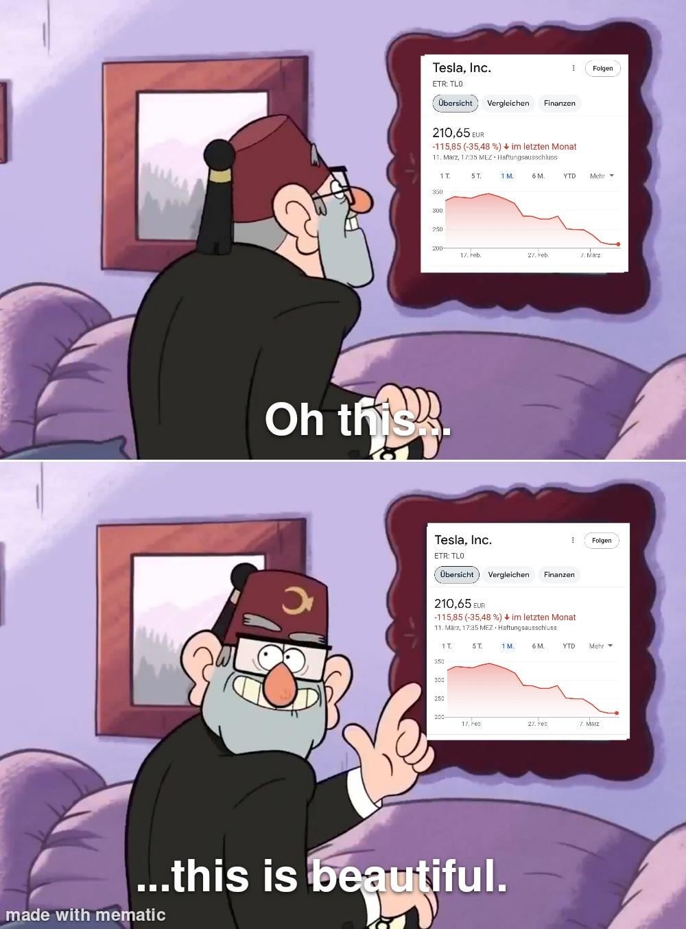 Tesla is in trouble - meme