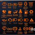 What your dash lights really mean