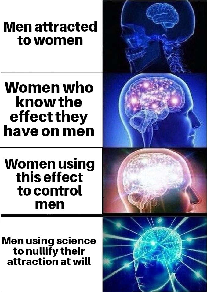 The best Patriarchy memes :) Memedroid