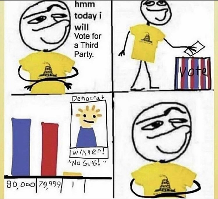 Libertarian moment - meme