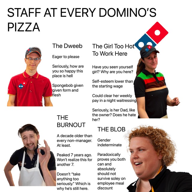 Staff at every Domino's pizza - meme