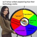 Sci fi show writers explaining how their technology works