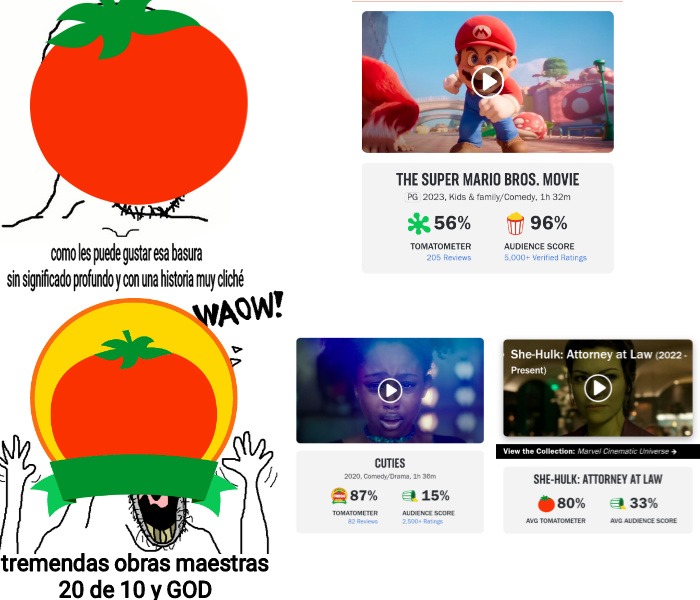 Quien confía en rotten tomatoes en 2023 "wachtmojo levanta la mano" - meme