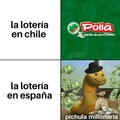 Lotería de Chile y España