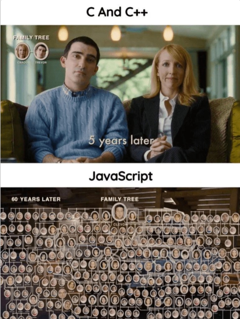 I can chug enough Java to C how to make the Python Go - meme