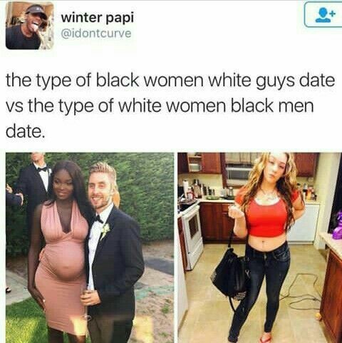 White European woman > all the other female races - meme
