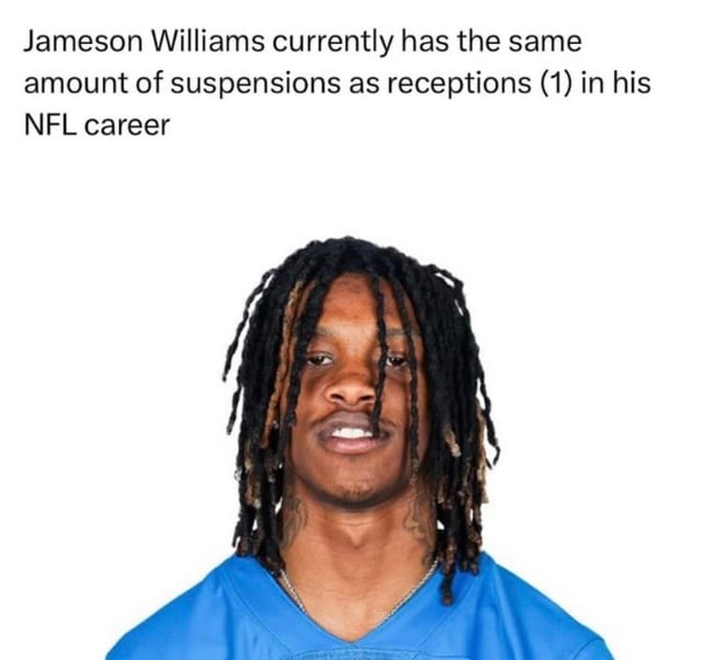 Jameson Williams in his NFL career - meme