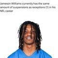 Jameson Williams in his NFL career