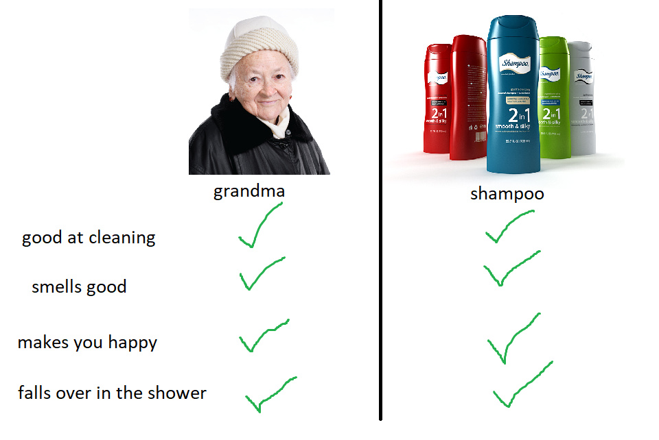 You know what else falls in the shower? - meme