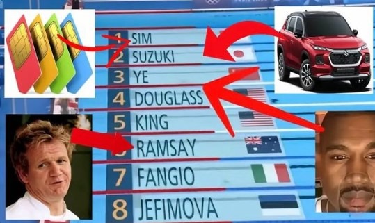 Los juegos olimpicos - meme