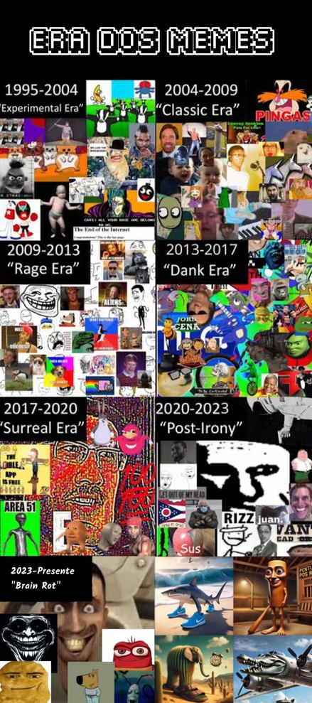 PARA VOCÊS QUAL FOI A MELHOR ERA DOS MEMES