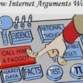 How Internet Arguments work