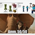 commented item thumbnail